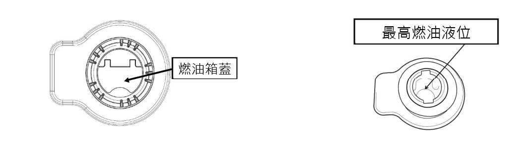 燃油箱示意圖，標示油箱蓋與最高燃油液位